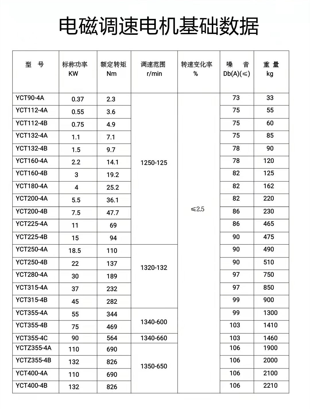 淘2-68